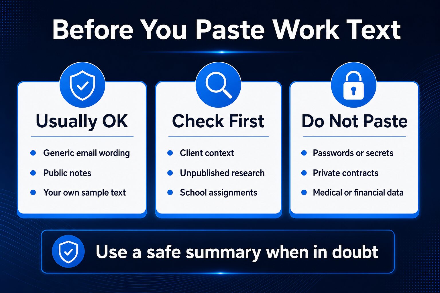 AI-generated privacy diagram with text showing what work text is usually OK, check first, or not safe to paste.