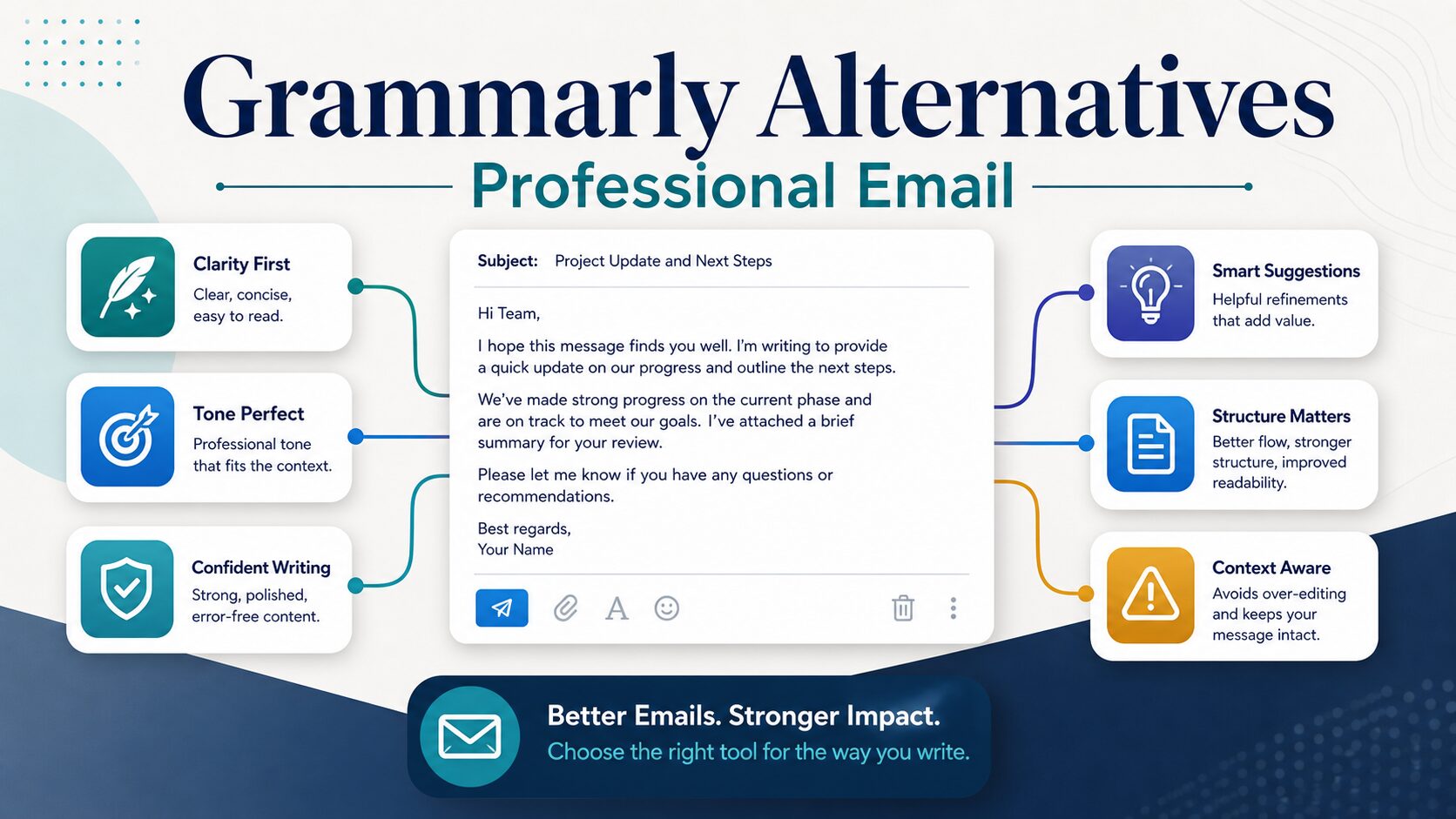 Editorial thumbnail for Grammarly alternatives for professional email writing