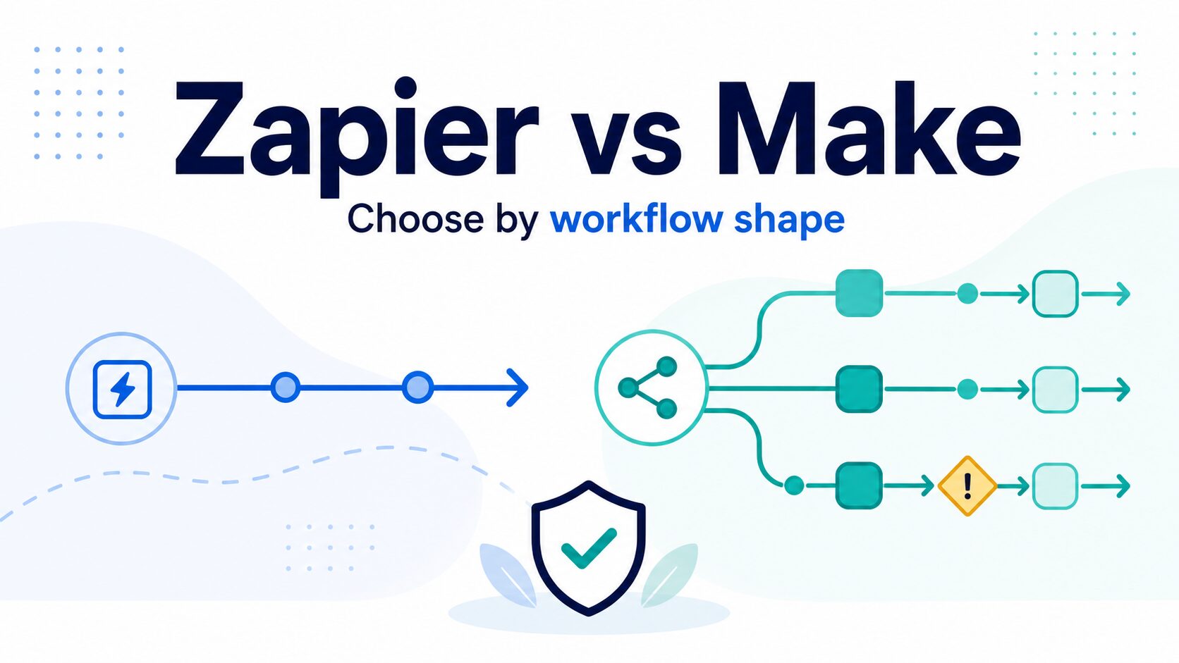 Zapier vs Make thumbnail with simple and branching automation paths