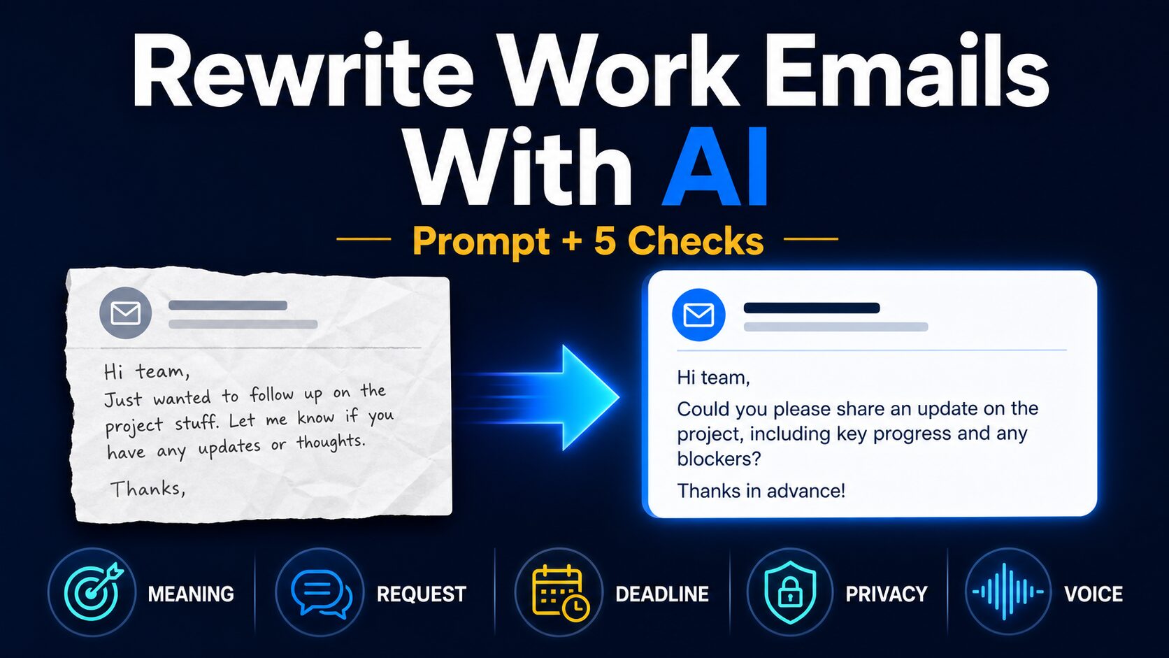 Rewrite work emails with AI using a prompt and five final checks