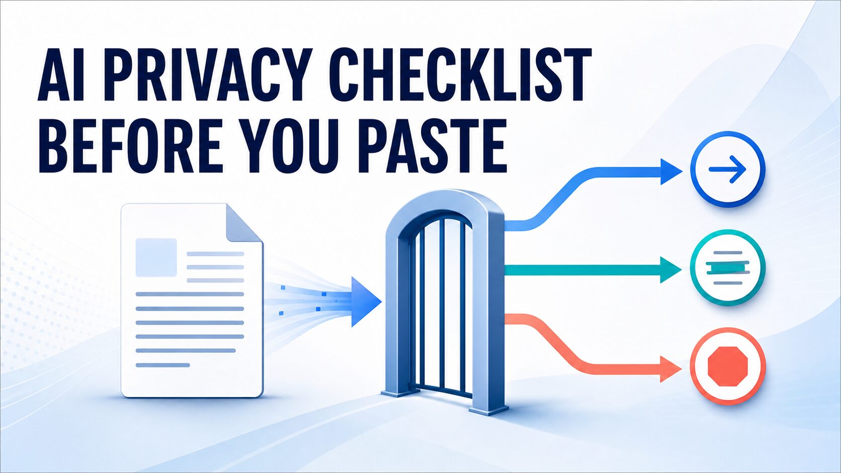 AI privacy checklist thumbnail showing a document passing through a gate to proceed, redact, or stop