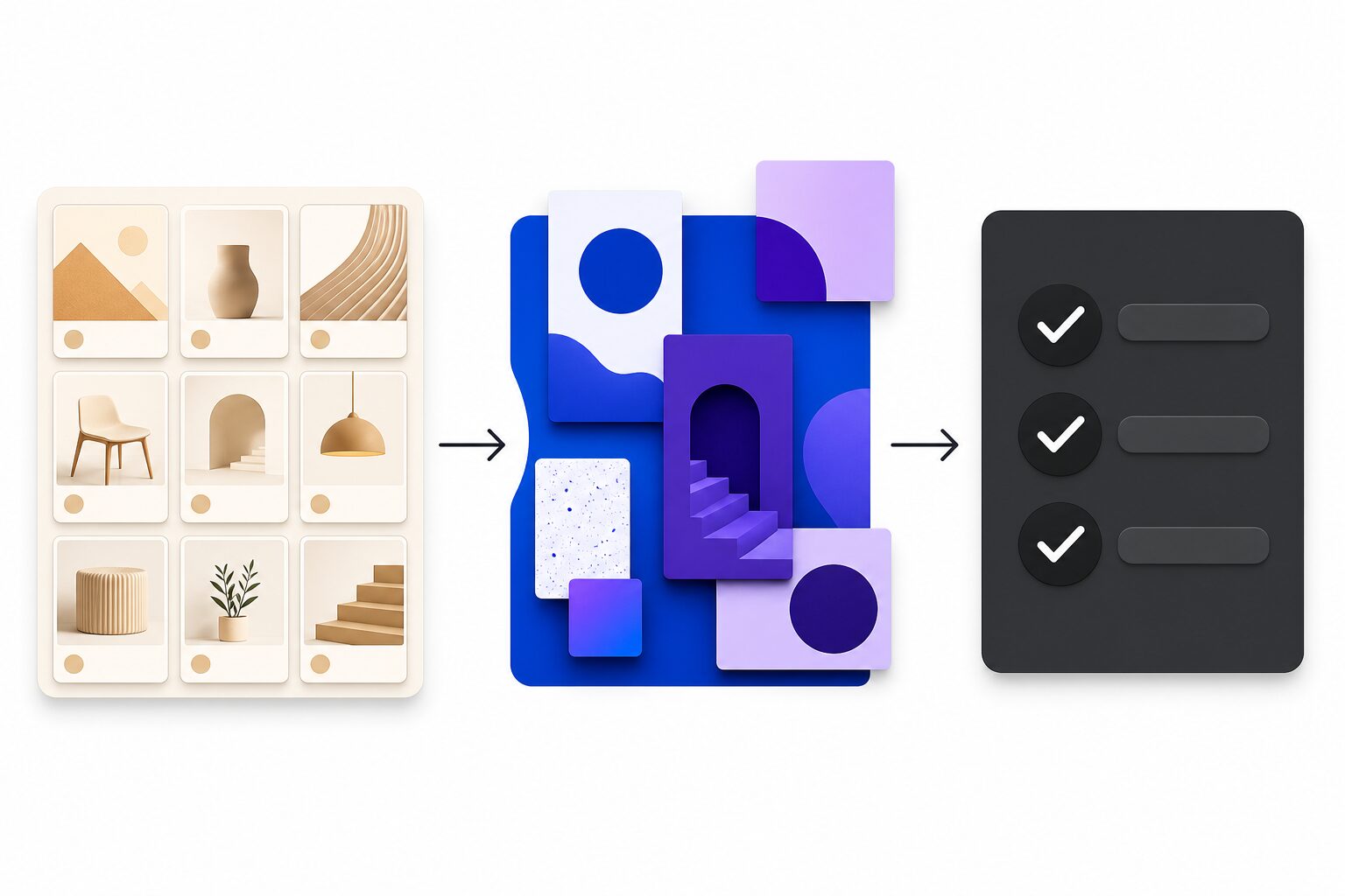 Portfolio decision flow from structured layouts to custom composition and launch checks