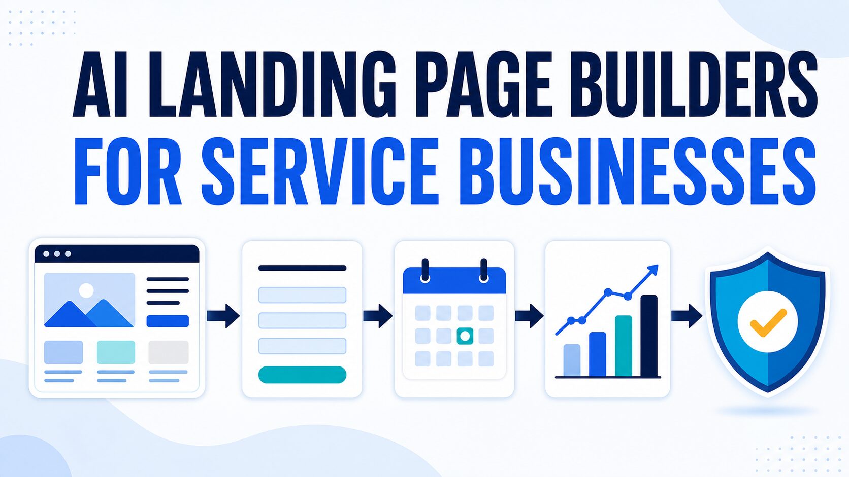 AI landing page builders for service businesses shown as a page, form, booking calendar, analytics chart, and privacy shield